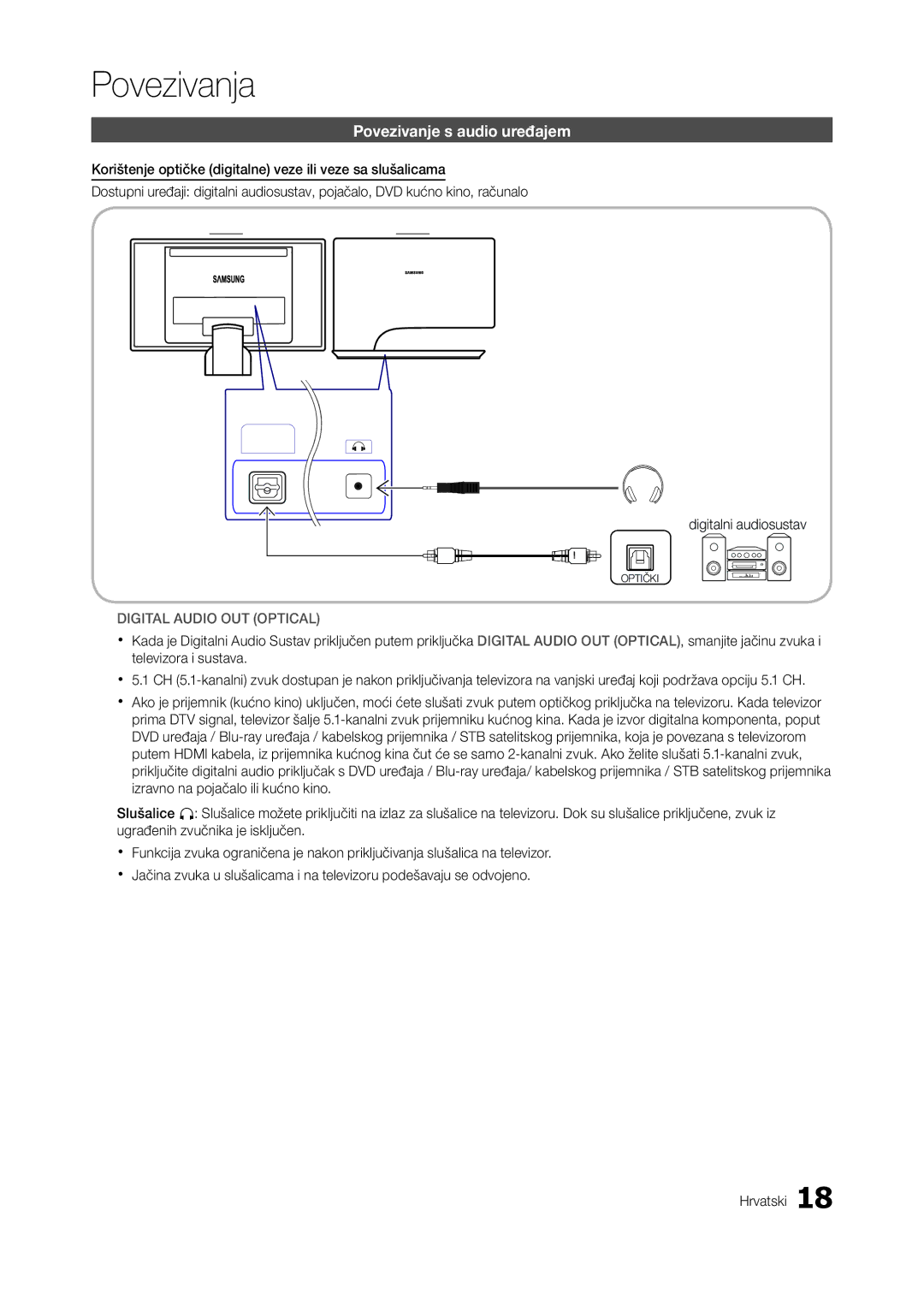 Samsung LT27A950EX/EN, LT27A750EX/EN, LT23A750EX/EN, LT27B750EW/EN Povezivanje s audio uređajem, Digital Audio OUT Optical 