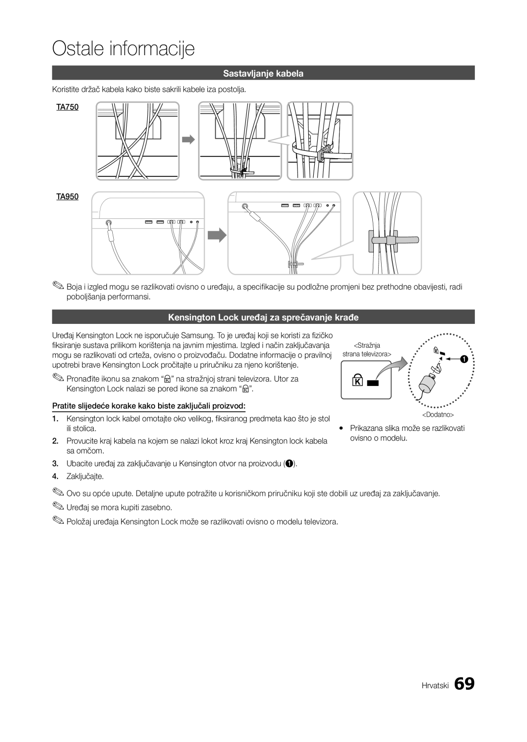Samsung LT23A750EX/EN Sastavljanje kabela, Kensington Lock uređaj za sprečavanje krađe, Stražnja Strana televizora Dodatno 