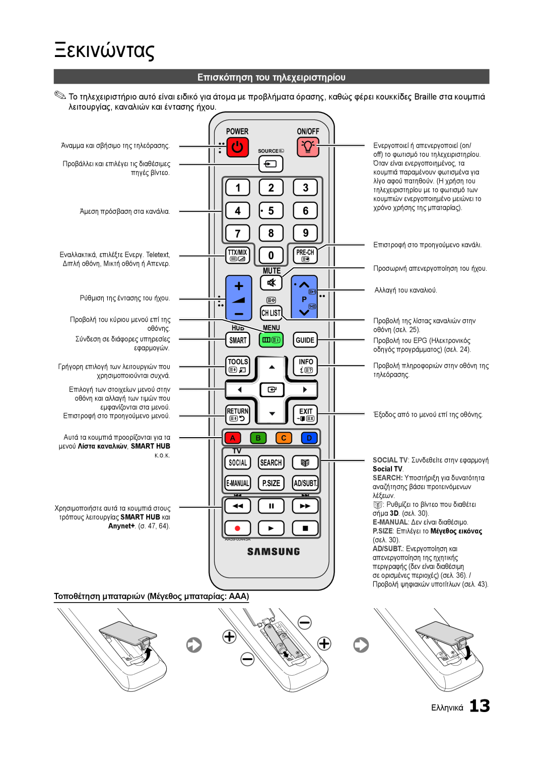 Samsung LT23A750EX/EN manual Επισκόπηση του τηλεχειριστηρίου, Ξεκινώντας, Power On/Off, Mute Ch List, Smart, Ttx/Mix Pre-Ch 