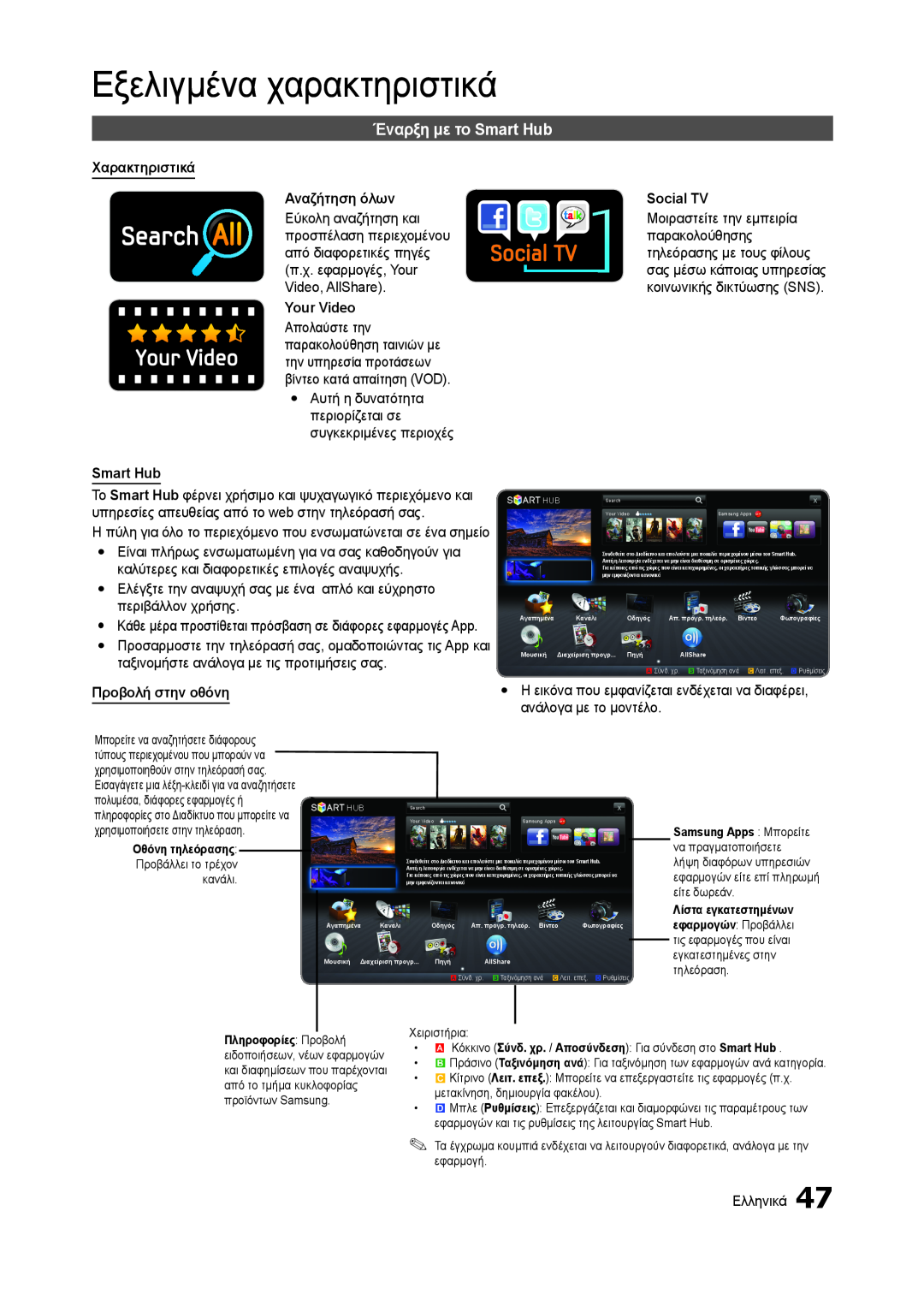Samsung LT27B750EW/EN Εξελιγμένα χαρακτηριστικά, Έναρξη με το Smart Hub, Χαρακτηριστικά, Your Video, Προβολή στην οθόνη 
