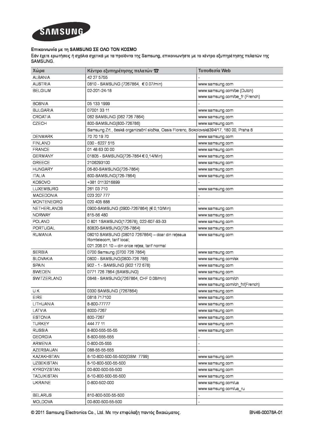 Samsung LT23A750EX/EN manual Επικοινωνία με τη SAMSUNG ΣΕ ΟΛΟ ΤΟΝ ΚΟΣΜΟ, Samsung, Χώρα, Κέντρο εξυπηρέτησης πελατών 