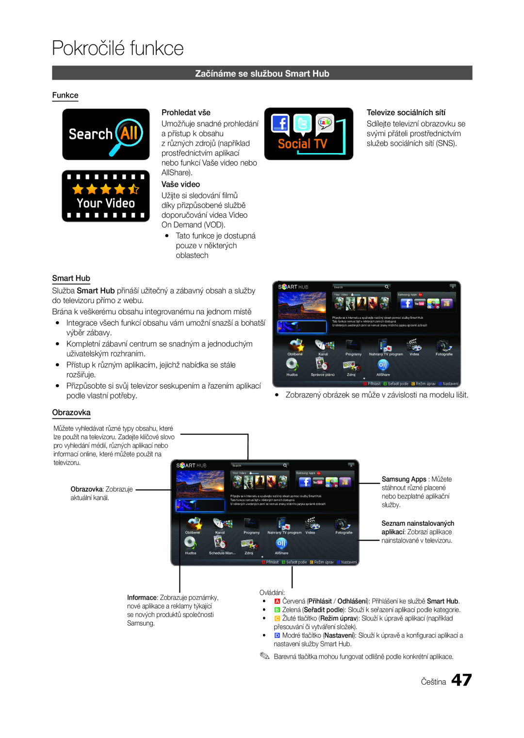 Samsung LT27B750EW/EN, LT27A750EXL/EN manual Začínáme se službou Smart Hub, Funkce Prohledat vše, Televize sociálních sítí 