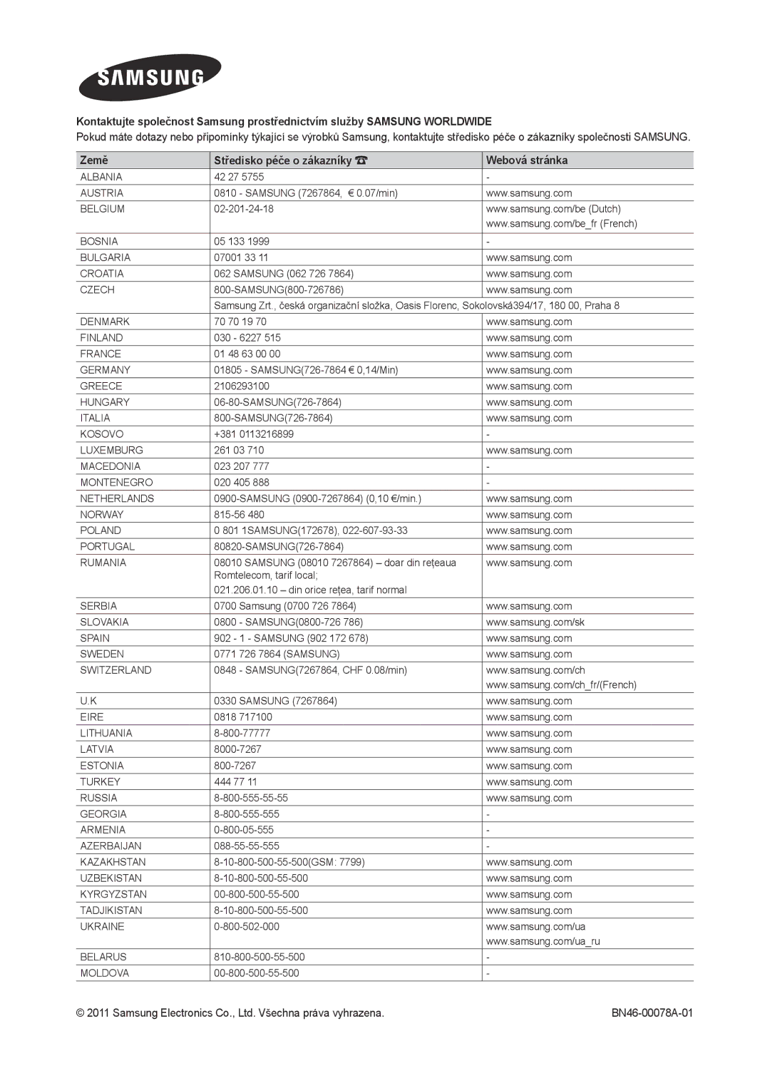 Samsung LT23A750EX/EN 42 27, Samsung 7267864, € 0.07/min, 02-201-24-18, 05 133, 07001 33, Samsung 062 726, 70 70 19, +381 