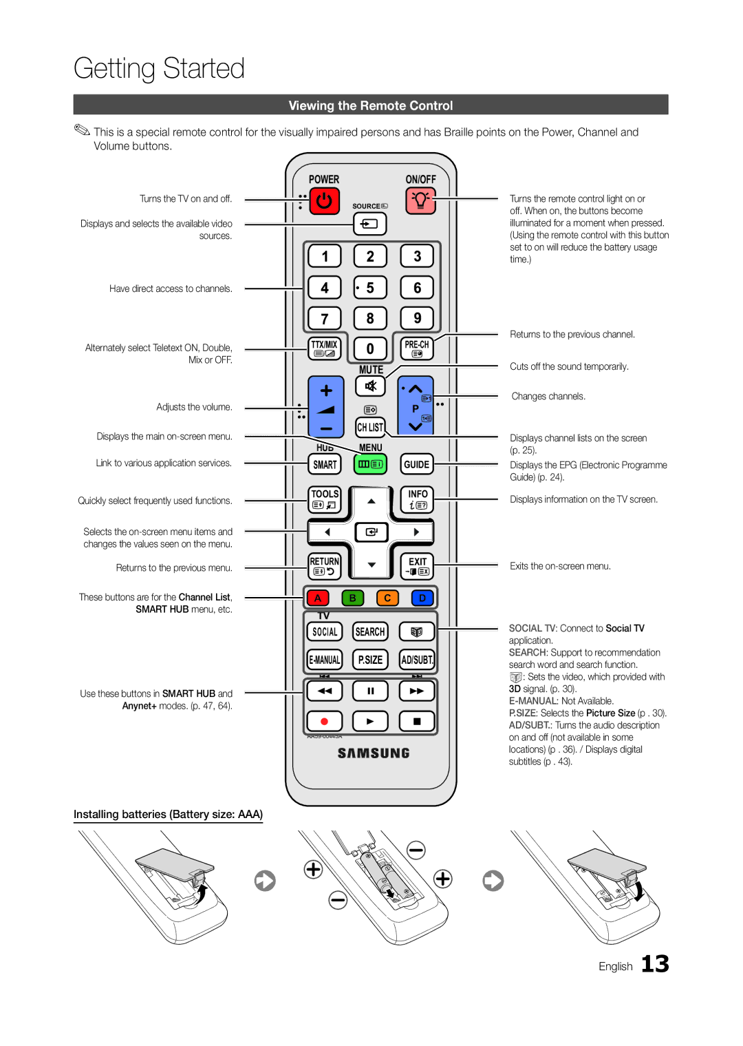 Samsung LT27A750EXL/CI, LT27A950EX/CI manual Viewing the Remote Control, Installing batteries Battery size AAA English 