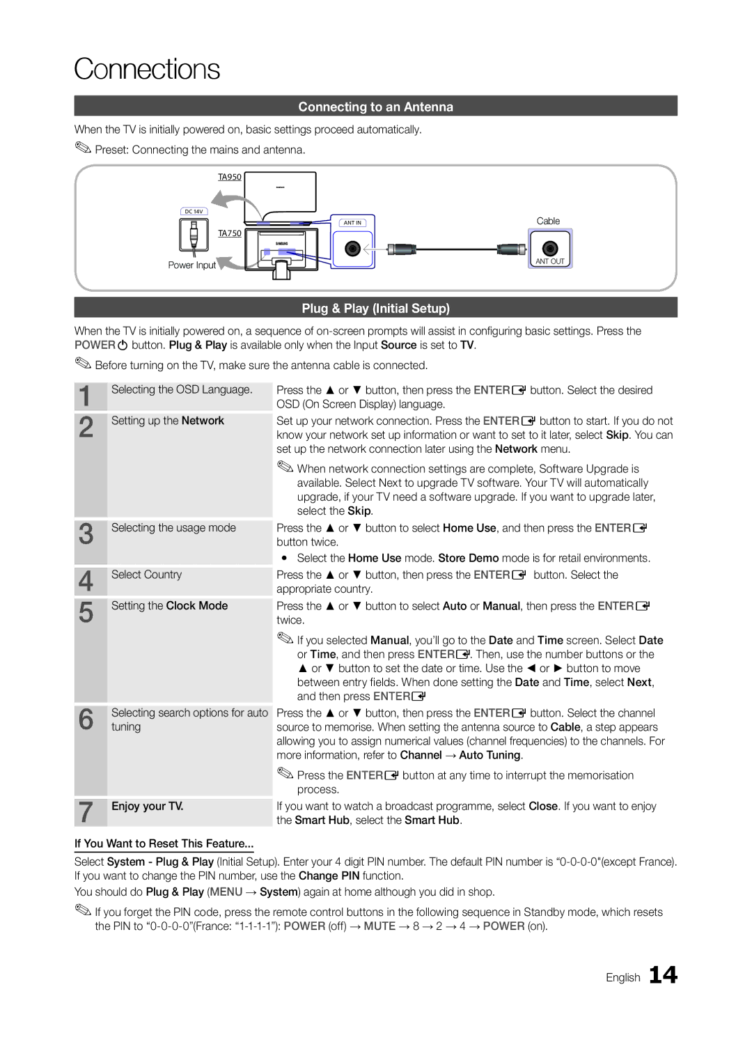 Samsung LT27A750EX/CI manual Connecting to an Antenna, Plug & Play Initial Setup, Cable, Power Input, Enjoy your TV 