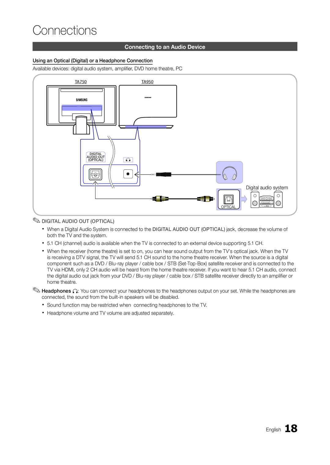 Samsung LT27A950EX/CI, LT27A750EXL/EN, LT27A950EXL/EN manual Connecting to an Audio Device, Digital Audio OUT Optical 