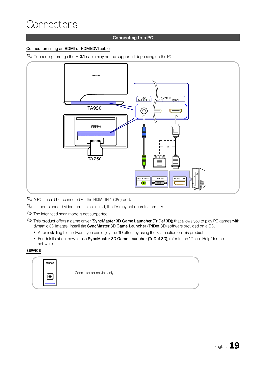 Samsung LT27A750EXL/EN, LT27A950EX/CI, LT27A950EXL/EN manual TA950 TA750, Connecting to a PC, Connector for service only 