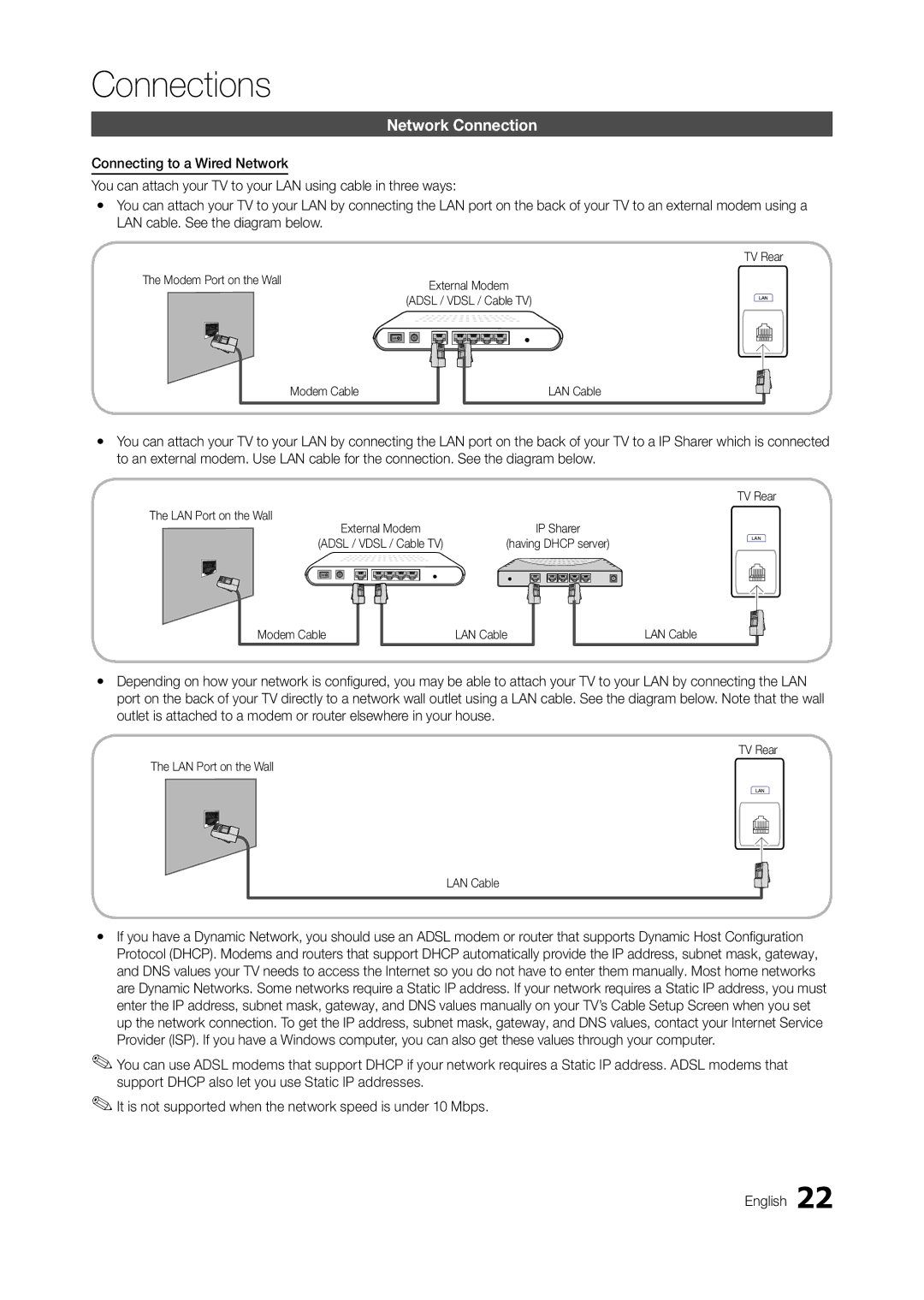 Samsung LT27B750EWV/EN Network Connection, TV Rear Modem Port on the Wall, Modem Cable LAN Cable, LAN Port on the Wall 