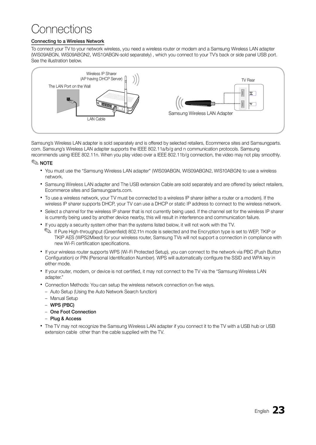 Samsung LT27A750EX/EN, LT27A950EX/CI, LT27A750EXL/EN, LT27A950EXL/EN, LT23A750EX/CI manual Samsung Wireless LAN Adapter 