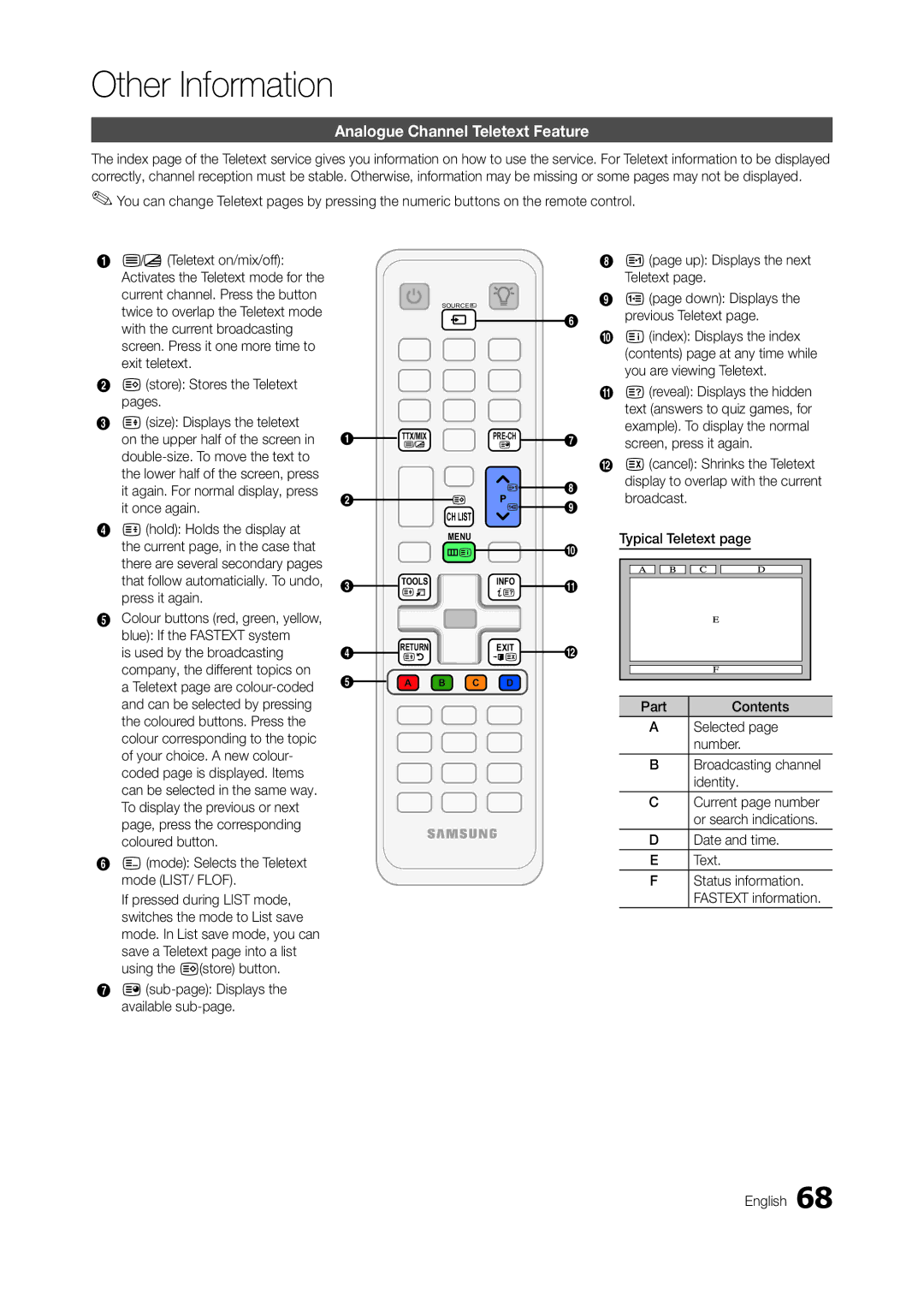 Samsung LT27A750EX/CI, LT27A950EX/CI, LT27A750EXL/EN, LT27A950EXL/EN, LT23A750EX/CI manual Analogue Channel Teletext Feature 