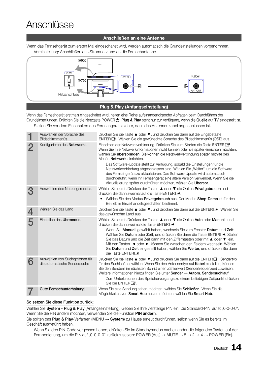 Samsung LT27A750EX/EN, LT27A950EX/CI manual Anschließen an eine Antenne, Plug & Play Anfangseinstellung, Netzanschluss 