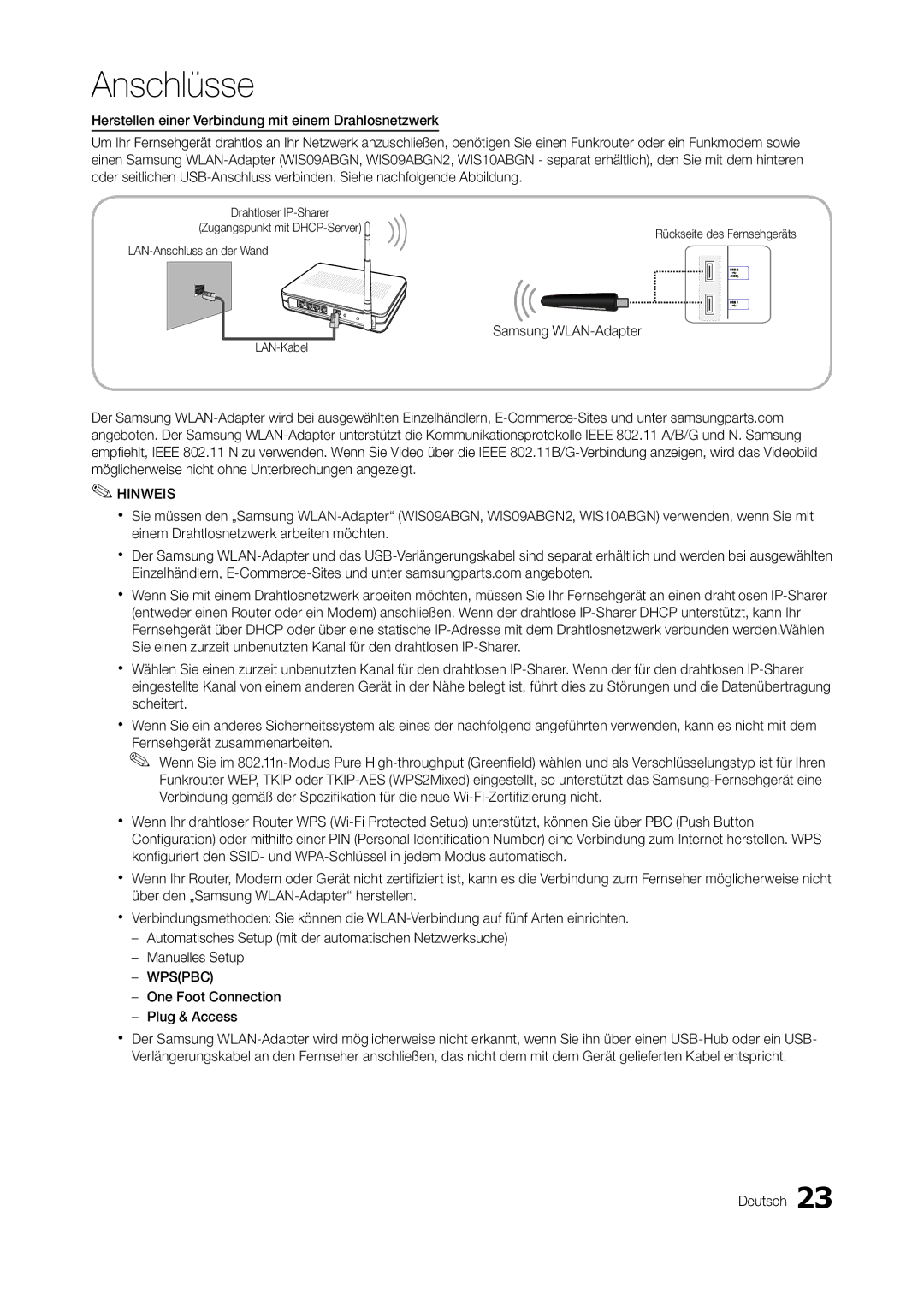 Samsung LT27A750EX/EN, LT27A950EX/CI, LT27A750EXL/EN, LT27A950EXL/EN Samsung WLAN-Adapter, One Foot Connection Plug & Access 