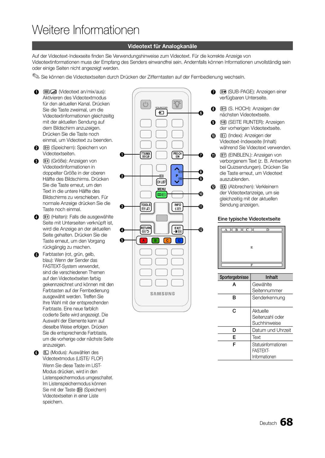 Samsung LT27A750EX/EN, LT27A950EX/CI, LT27A750EXL/EN, LT27A950EXL/EN, LT23A750EX/CI, LT27B750EWV/EN Videotext für Analogkanäle 