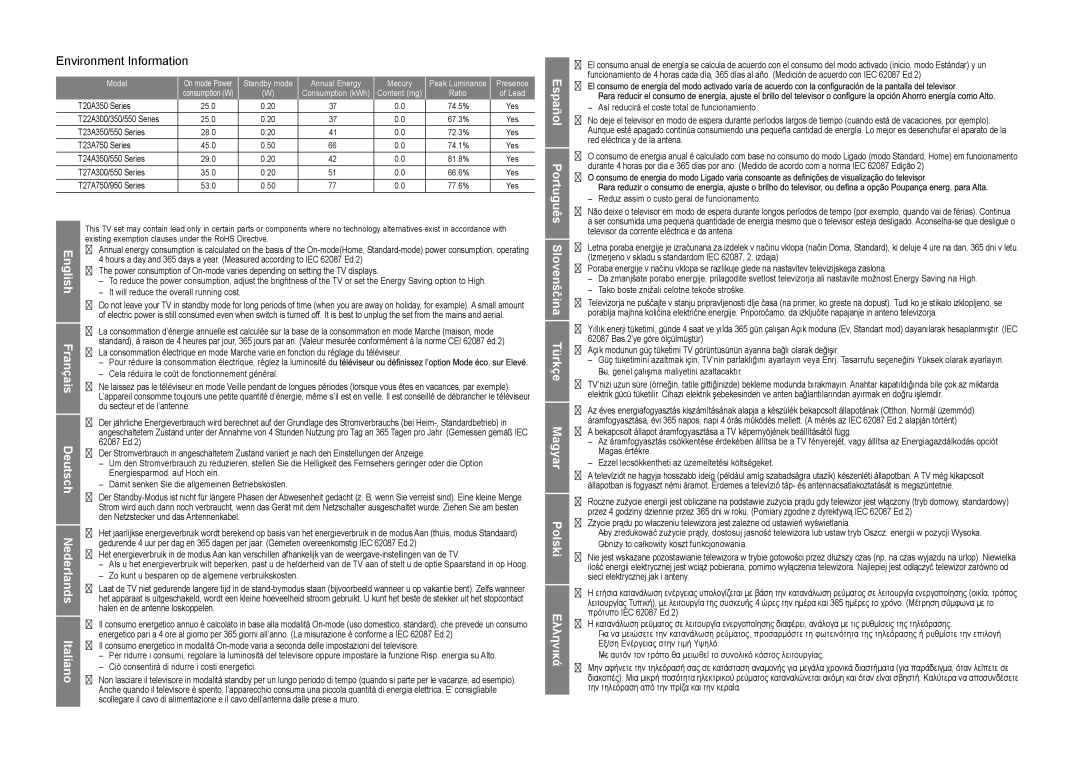 Samsung LT27A550EW/EN, LT23A350EW/EN, LT22A350MR/NG, LT23A350MO/SM, LT27A550MR/ZN, LT22A350MR/ZN manual LED TV Monitor 