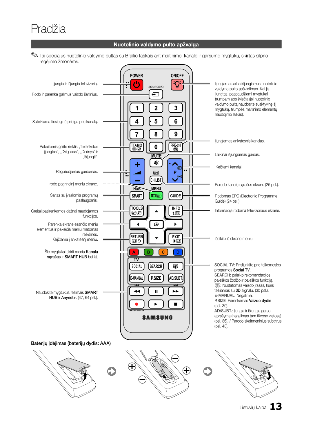 Samsung LT27A750EX/EN manual Nuotolinio valdymo pulto apžvalga, Baterijų įdėjimas baterijų dydis AAA Lietuvių kalba 