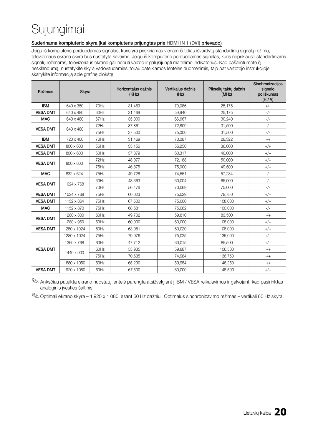 Samsung LT27A950EXL/EN, LT27A750EX/EN, LT27A950EX/EN manual Sinchronizacijos, Skyra, 70Hz, 60Hz, 67Hz, 72Hz, 75Hz, 56Hz, +/+ 