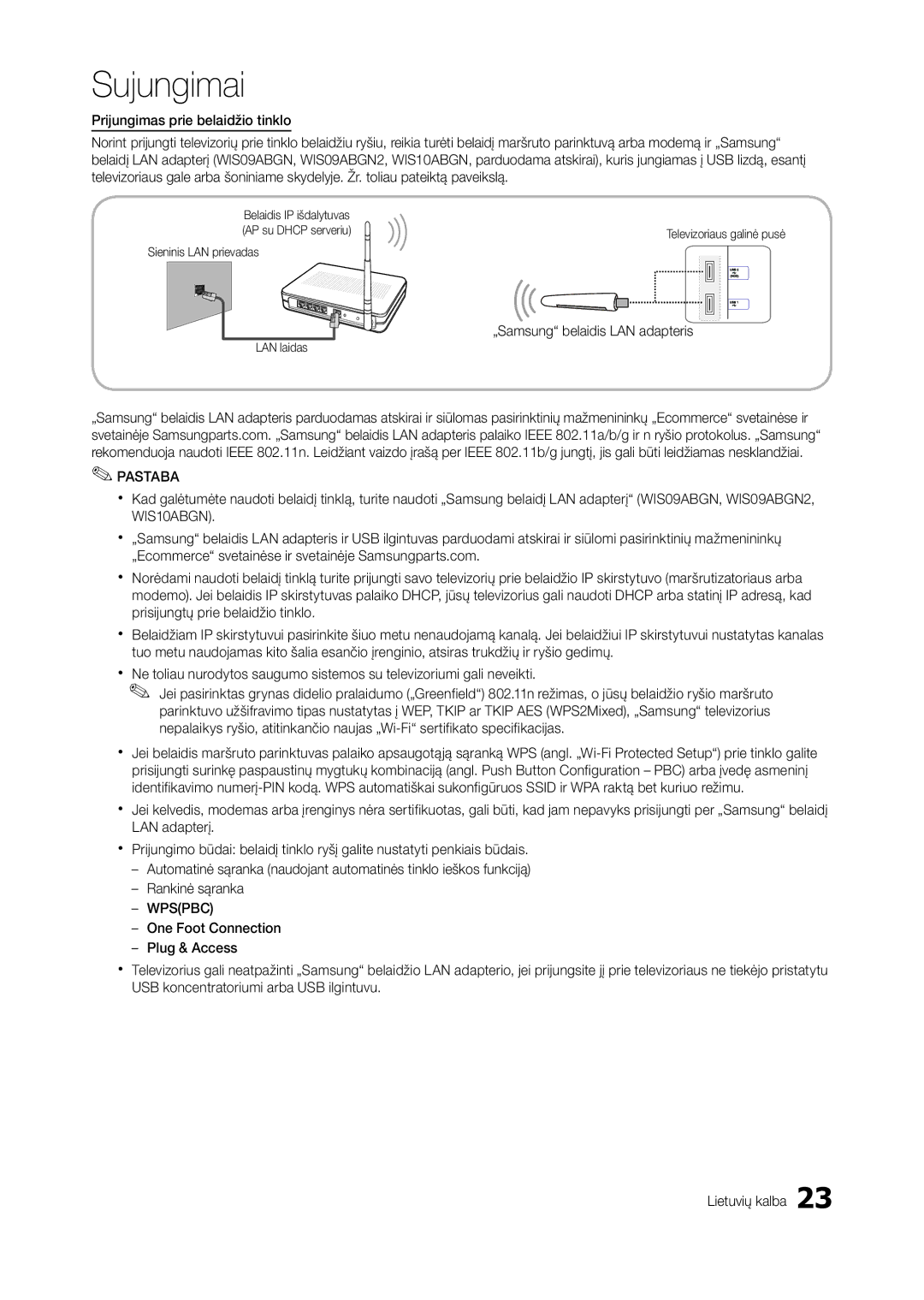 Samsung LT27B750EW/EN, LT27A950EXL/EN manual „Samsung belaidis LAN adapteris, Belaidis IP išdalytuvas AP su Dhcp serveriu 