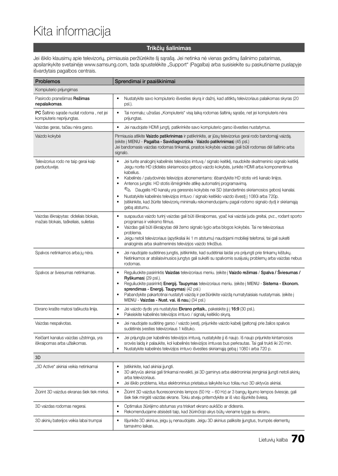 Samsung LT27A950EX/EN, LT27A950EXL/EN, LT27A750EX/EN, LT27B750EW/EN Trikčių šalinimas, Problemos Sprendimai ir paaiškinimai 