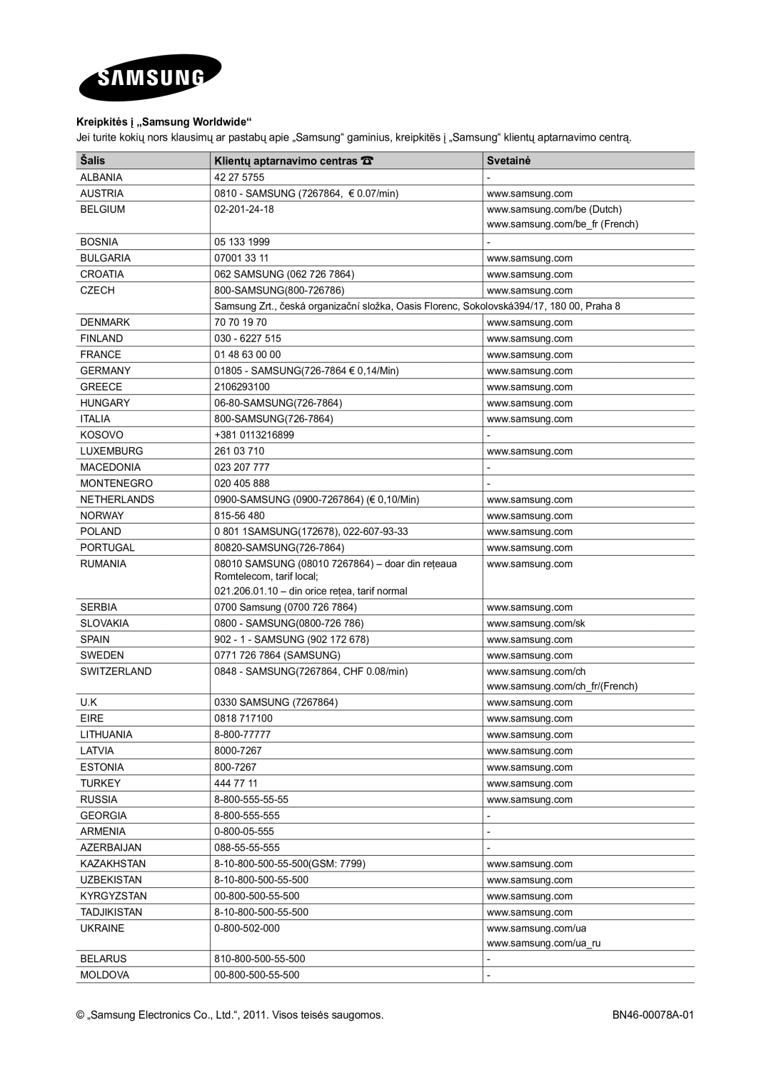 Samsung LT27A750EX/EN 42 27, Samsung 7267864, € 0.07/min, 02-201-24-18, 05 133, 07001 33, Samsung 062 726, 70 70 19, +381 