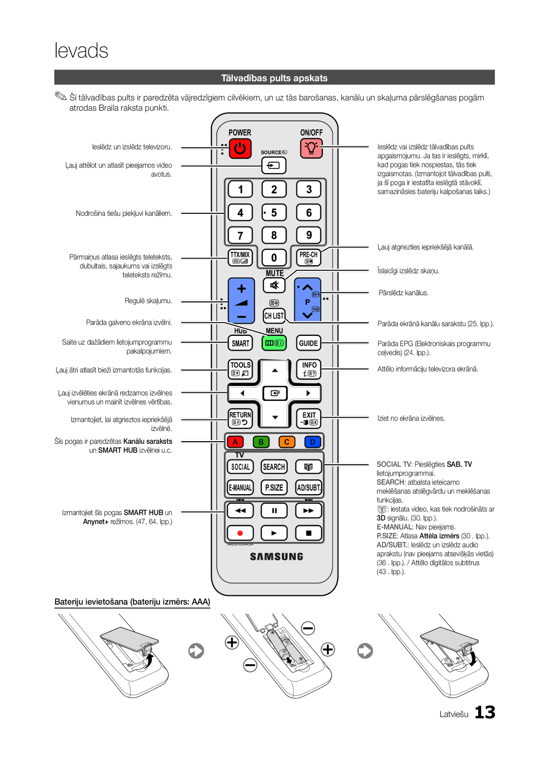 Samsung LT27A750EX/EN, LT27A950EXL/EN Tālvadības pults apskats, Bateriju ievietošana bateriju izmērs AAA Latviešu, Lpp 