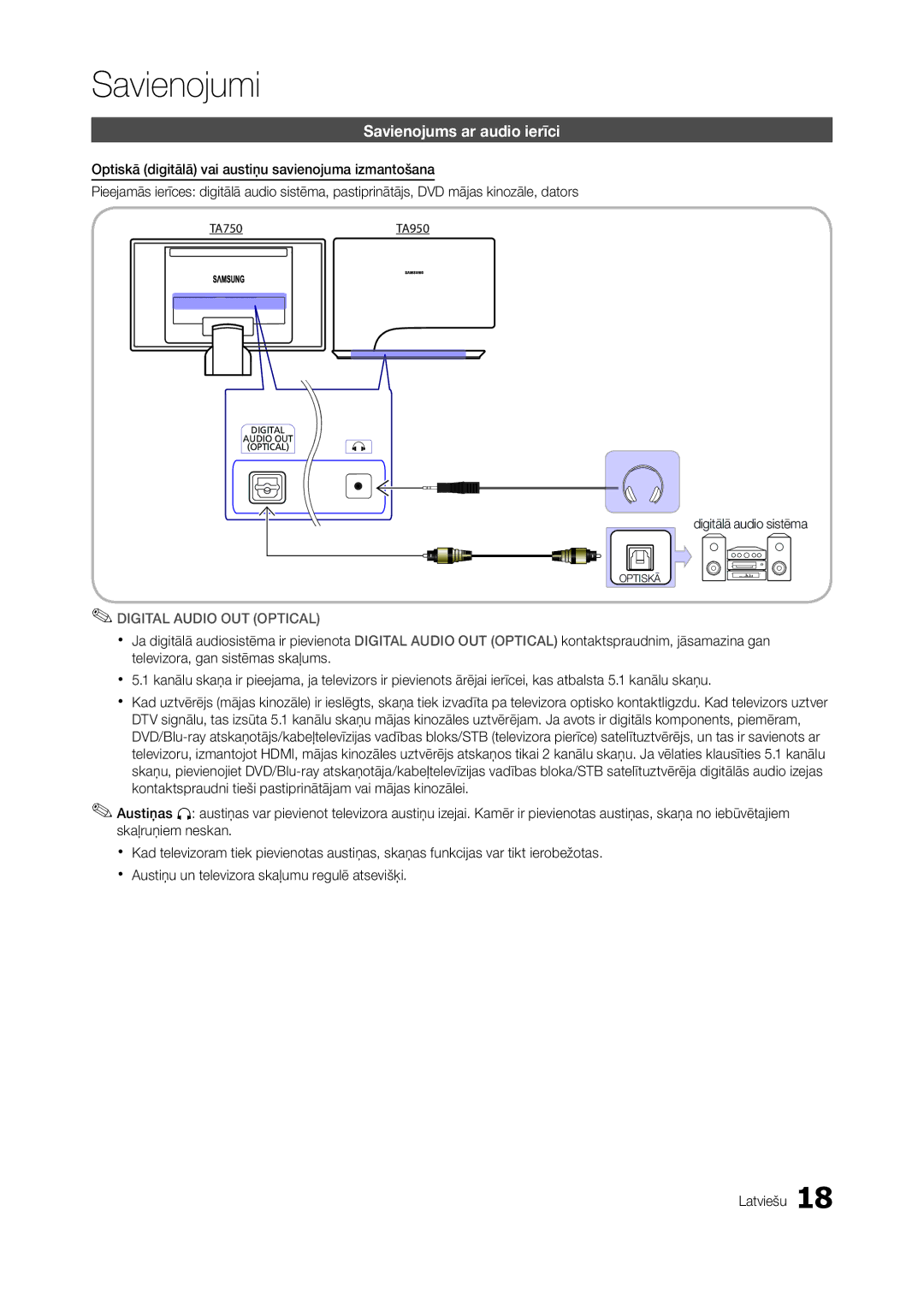 Samsung LT27A950EX/EN, LT27A950EXL/EN, LT27A750EX/EN, LT27B750EW/EN Savienojums ar audio ierīci, Digital Audio OUT Optical 