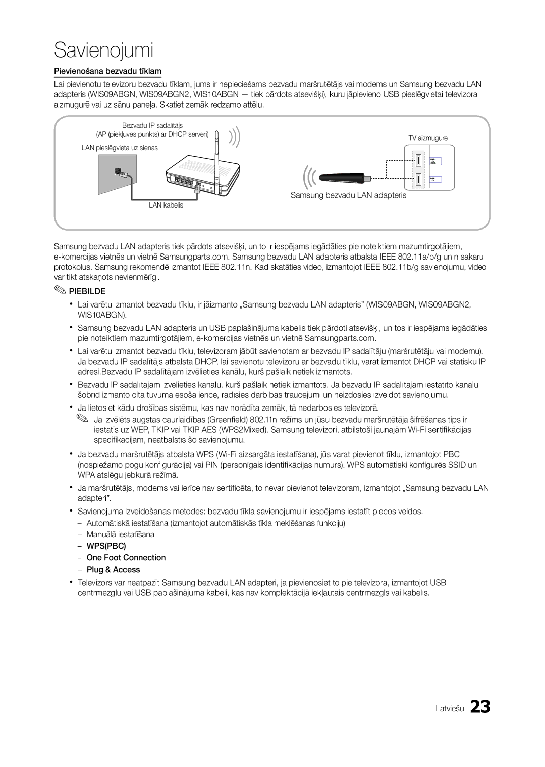 Samsung LT27B750EW/EN, LT27A950EXL/EN, LT27A750EX/EN manual Samsung bezvadu LAN adapteris, One Foot Connection Plug & Access 