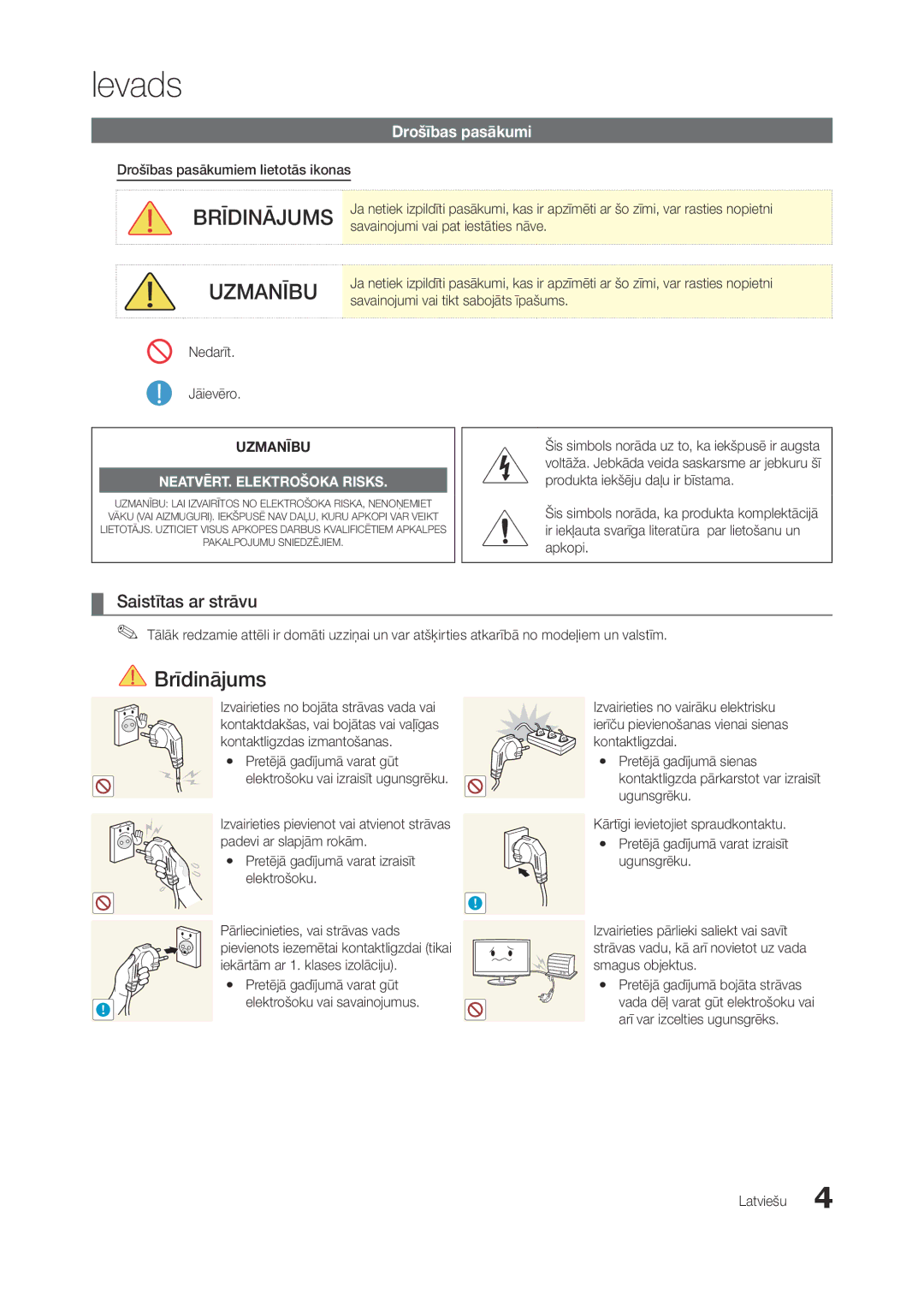 Samsung LT27A950EXL/EN, LT27A750EX/EN, LT27A950EX/EN, LT27B750EW/EN manual Saistītas ar strāvu, Drošības pasākumi 