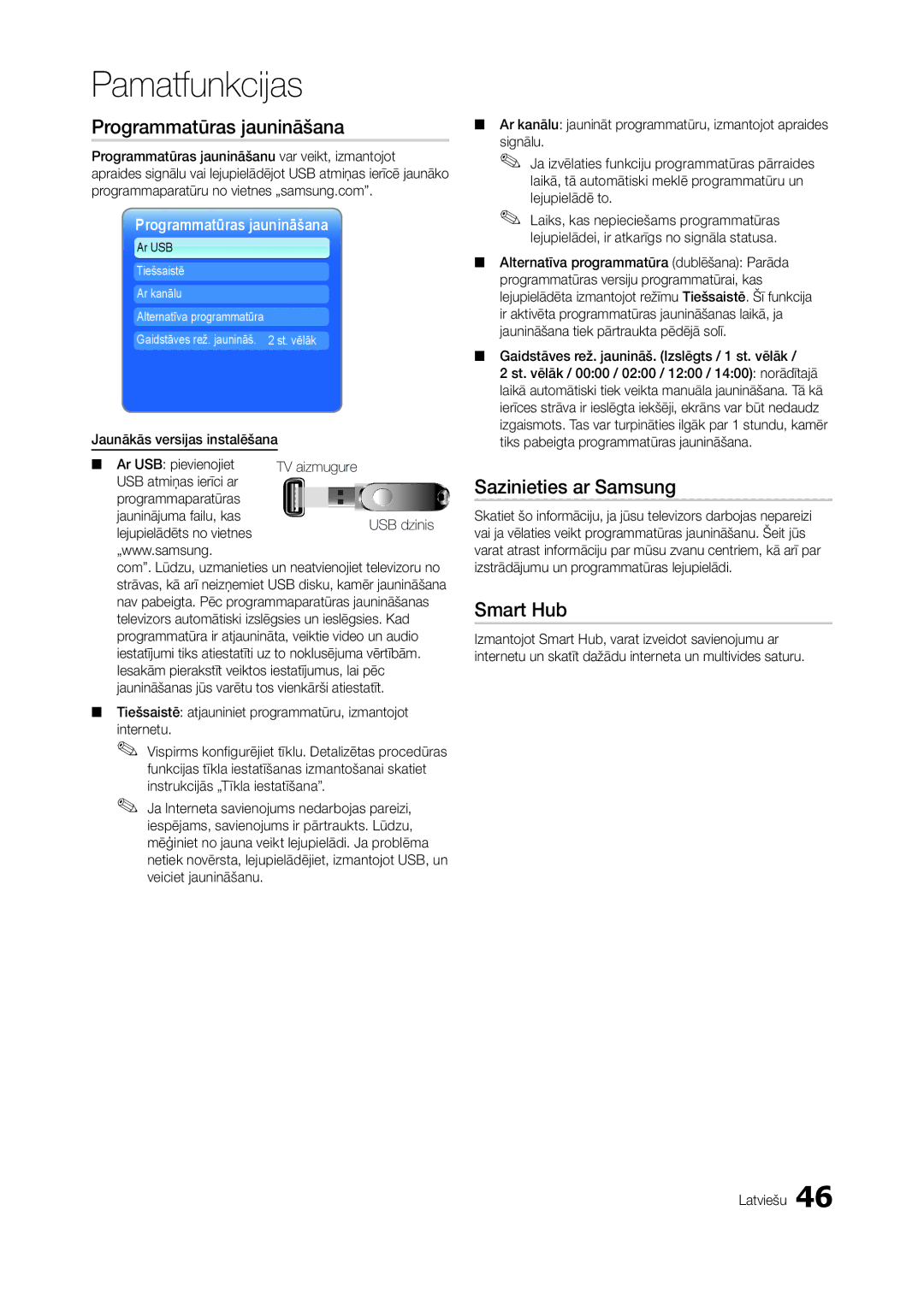 Samsung LT27A950EX/EN, LT27A950EXL/EN, LT27A750EX/EN manual Programmatūras jaunināšana, Sazinieties ar Samsung, Smart Hub 