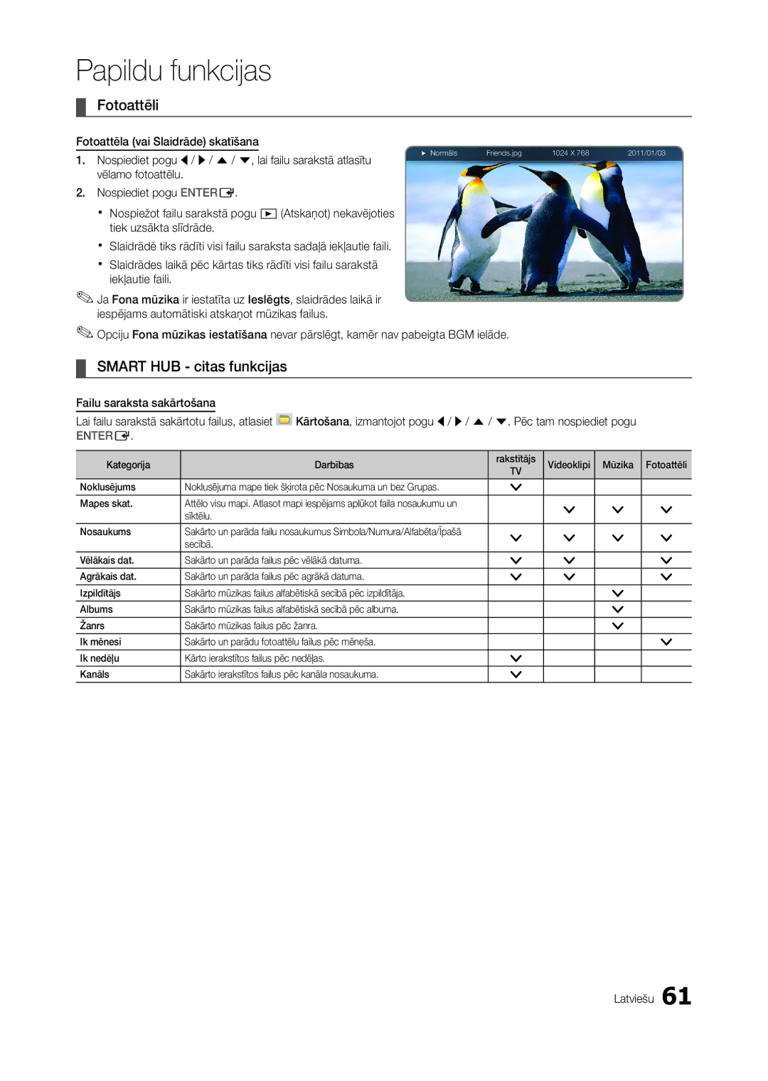 Samsung LT27A750EX/EN, LT27A950EXL/EN, LT27A950EX/EN manual Fotoattēli, Smart HUB citas funkcijas, Sīktēlu Nosaukums, Secībā 