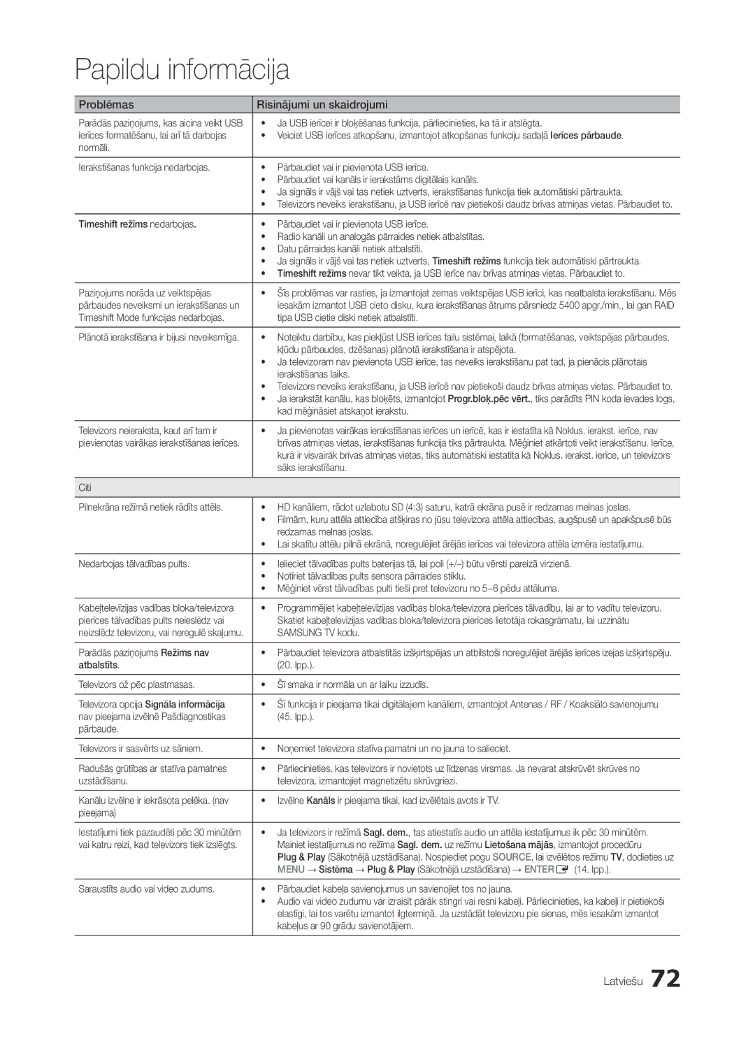 Samsung LT27A950EXL/EN manual Paziņojums norāda uz veiktspējas, Kļūdu pārbaudes, dzēšanas plānotā ierakstīšana ir atspējota 