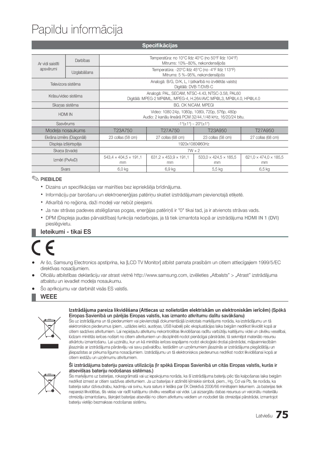 Samsung LT27B750EW/EN, LT27A950EXL/EN, LT27A750EX/EN, LT27A950EX/EN manual Ieteikumi tikai ES, Specifikācijas 