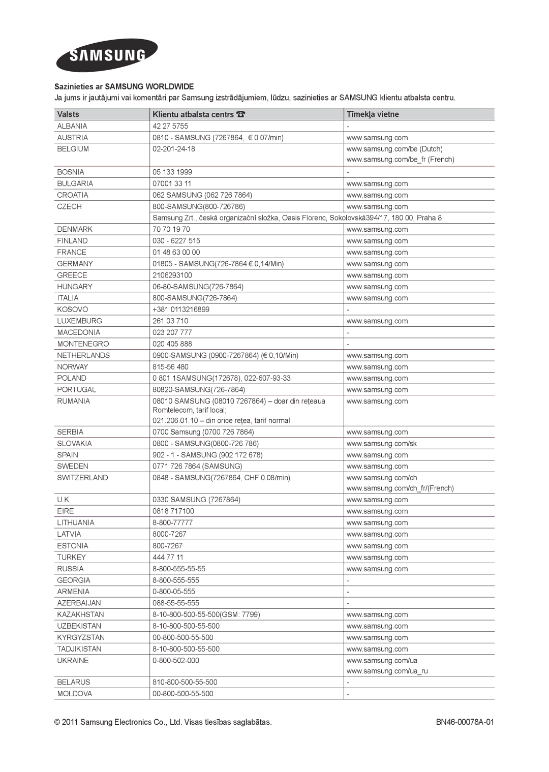 Samsung LT27A750EX/EN 42 27, Samsung 7267864, € 0.07/min, 02-201-24-18, 05 133, 07001 33, Samsung 062 726, 70 70 19, +381 