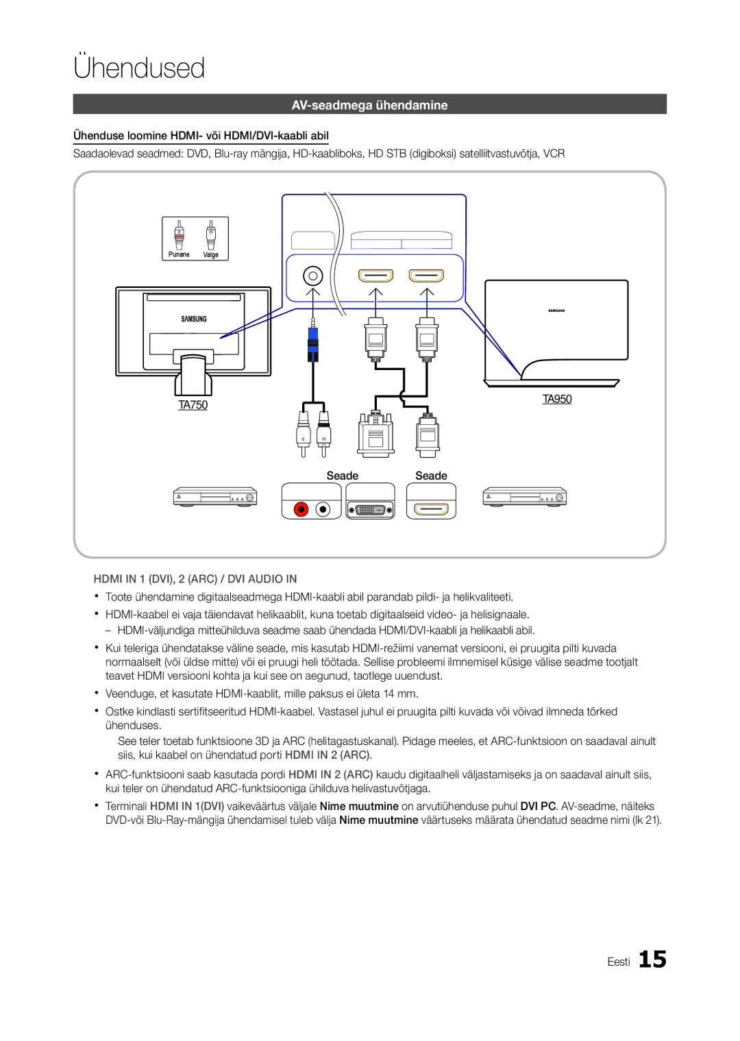 Samsung LT27B750EW/EN, LT27A950EXL/EN, LT27A750EX/EN, LT27A950EX/EN manual AV-seadmega ühendamine, TA750 TA950 Seade 