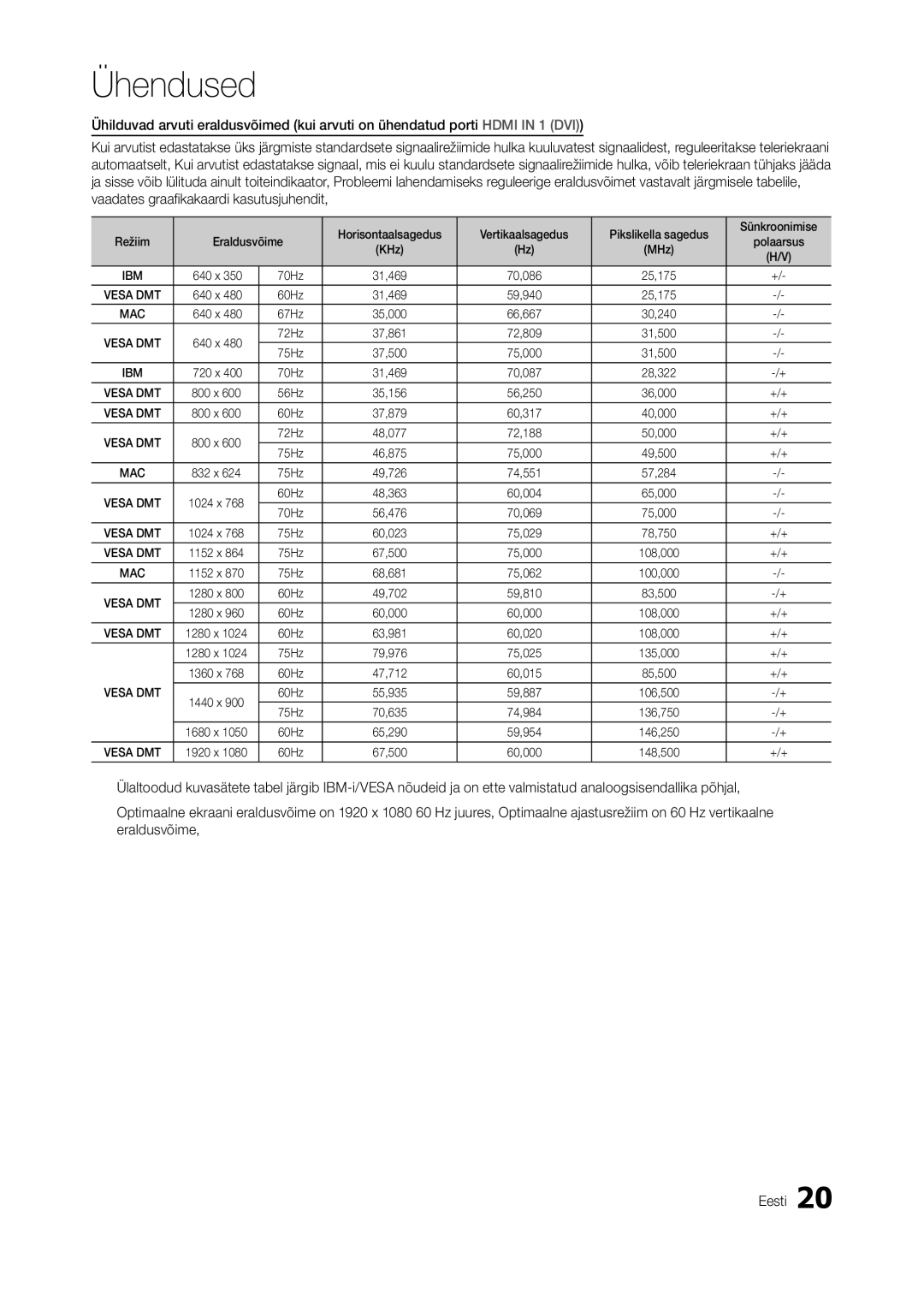 Samsung LT27A950EXL/EN, LT27A750EX/EN, LT27A950EX/EN, LT27B750EW/EN Eraldusvõime, 70Hz, 60Hz, 67Hz, 72Hz, 75Hz, 56Hz, +/+ 