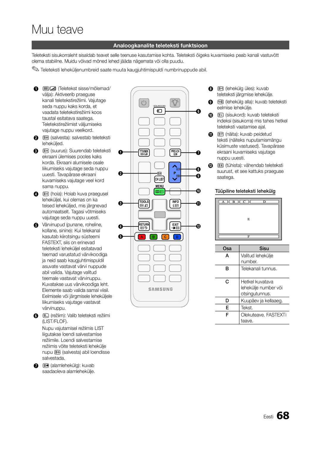 Samsung LT27A950EXL/EN, LT27A750EX/EN, LT27A950EX/EN, LT27B750EW/EN manual Analoogkanalite teleteksti funktsioon 