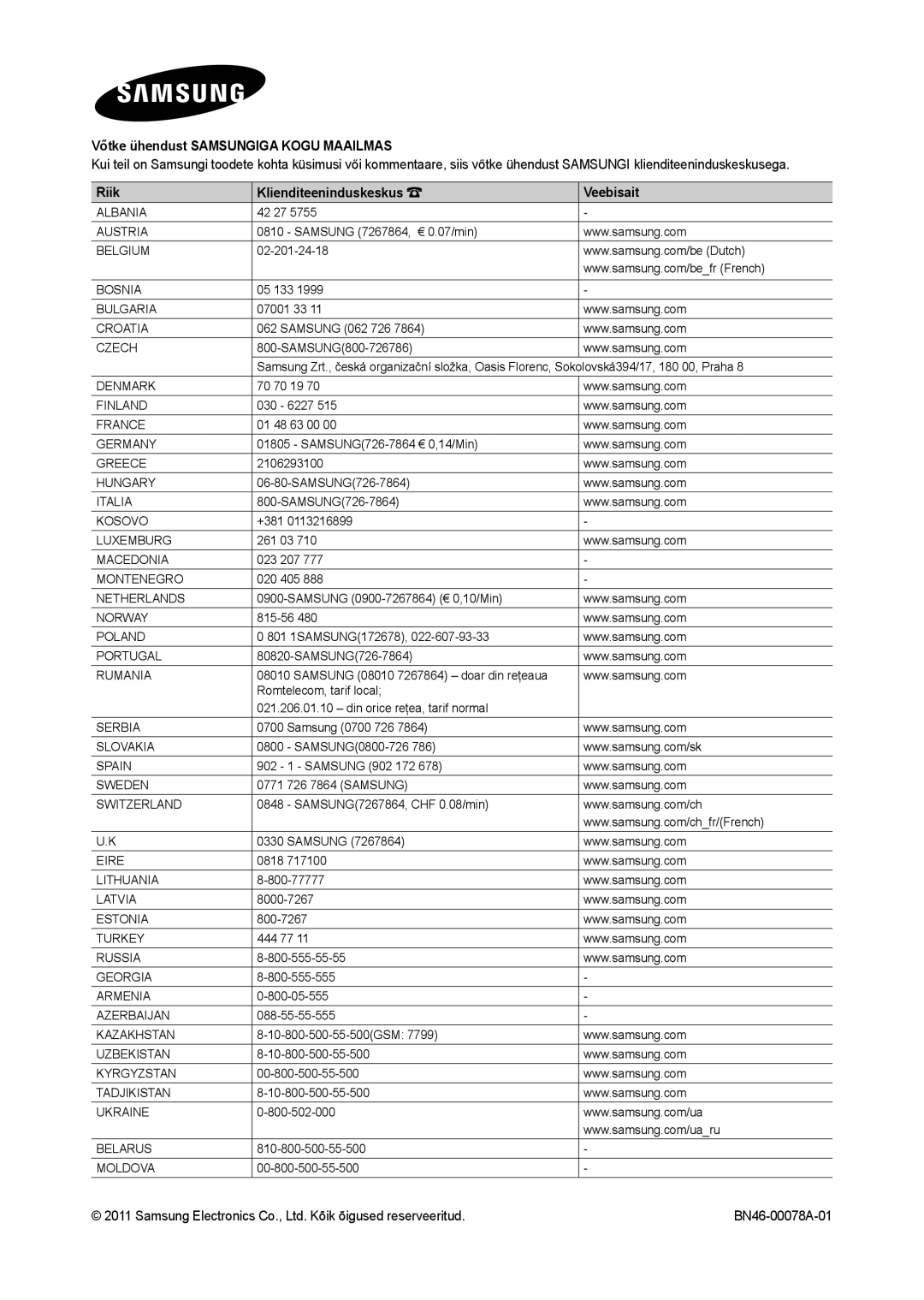 Samsung LT27A750EX/EN 42 27, Samsung 7267864, € 0.07/min, 02-201-24-18, 05 133, 07001 33, Samsung 062 726, 70 70 19, +381 