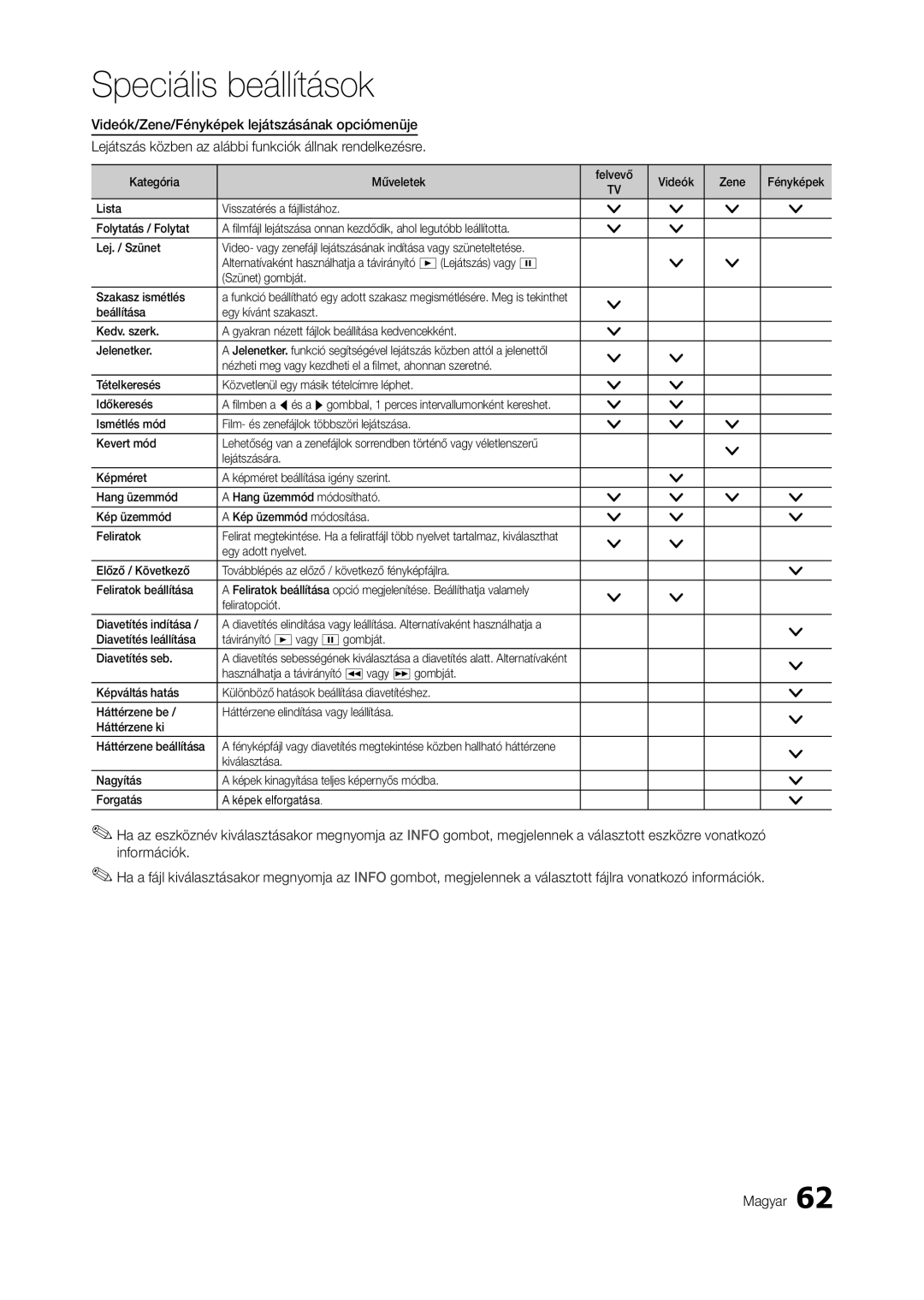 Samsung LT23A750EXL/EN, LT27A950EXL/EN, LT27B750EWV/EN Szünet gombját Szakasz ismétlés, Feliratopciót Diavetítés indítása 