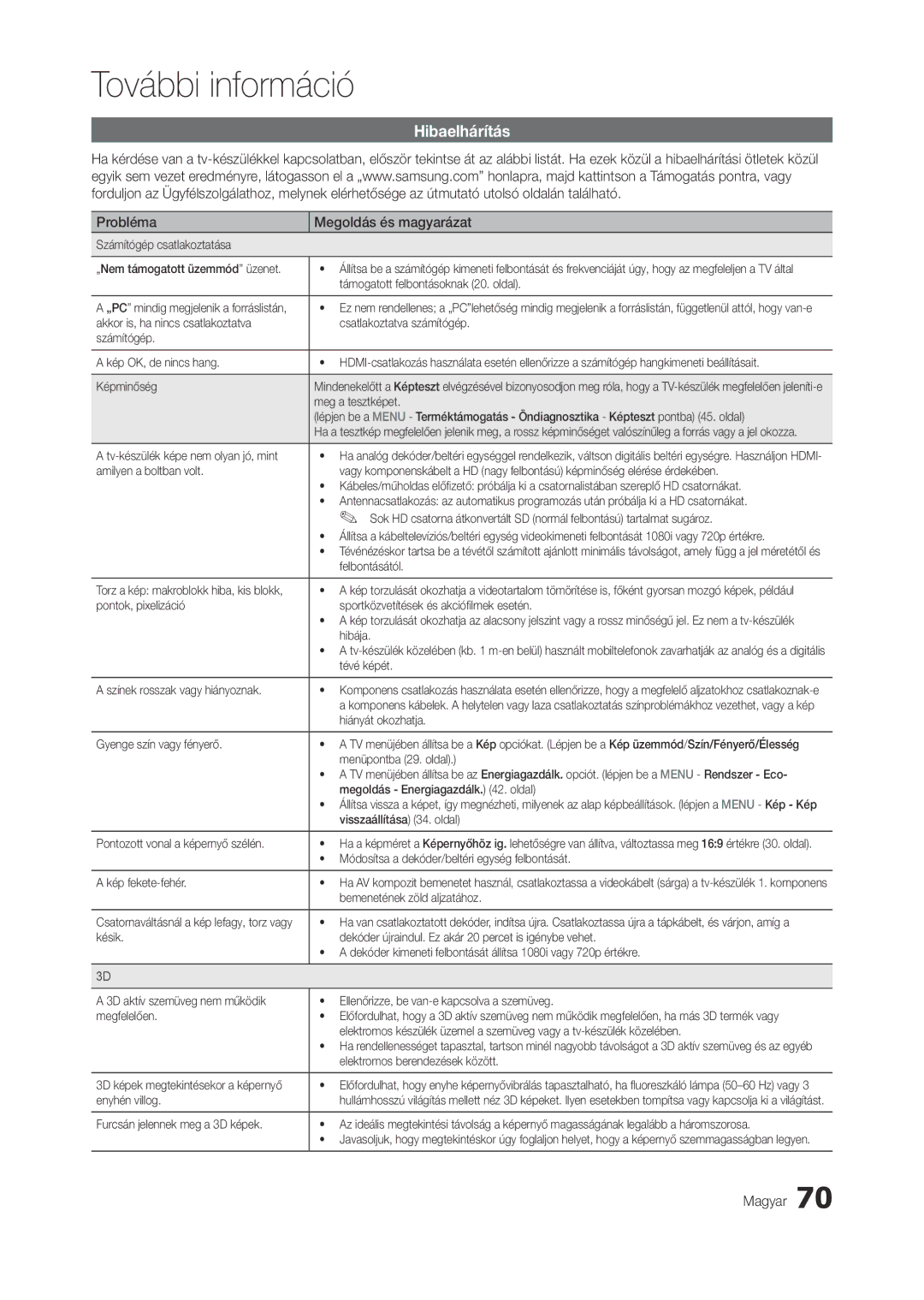 Samsung LT27A950EXL/EN, LT27B750EWV/EN, LT27A750EX/EN, LT23A750EX/EN manual Hibaelhárítás, Probléma Megoldás és magyarázat 