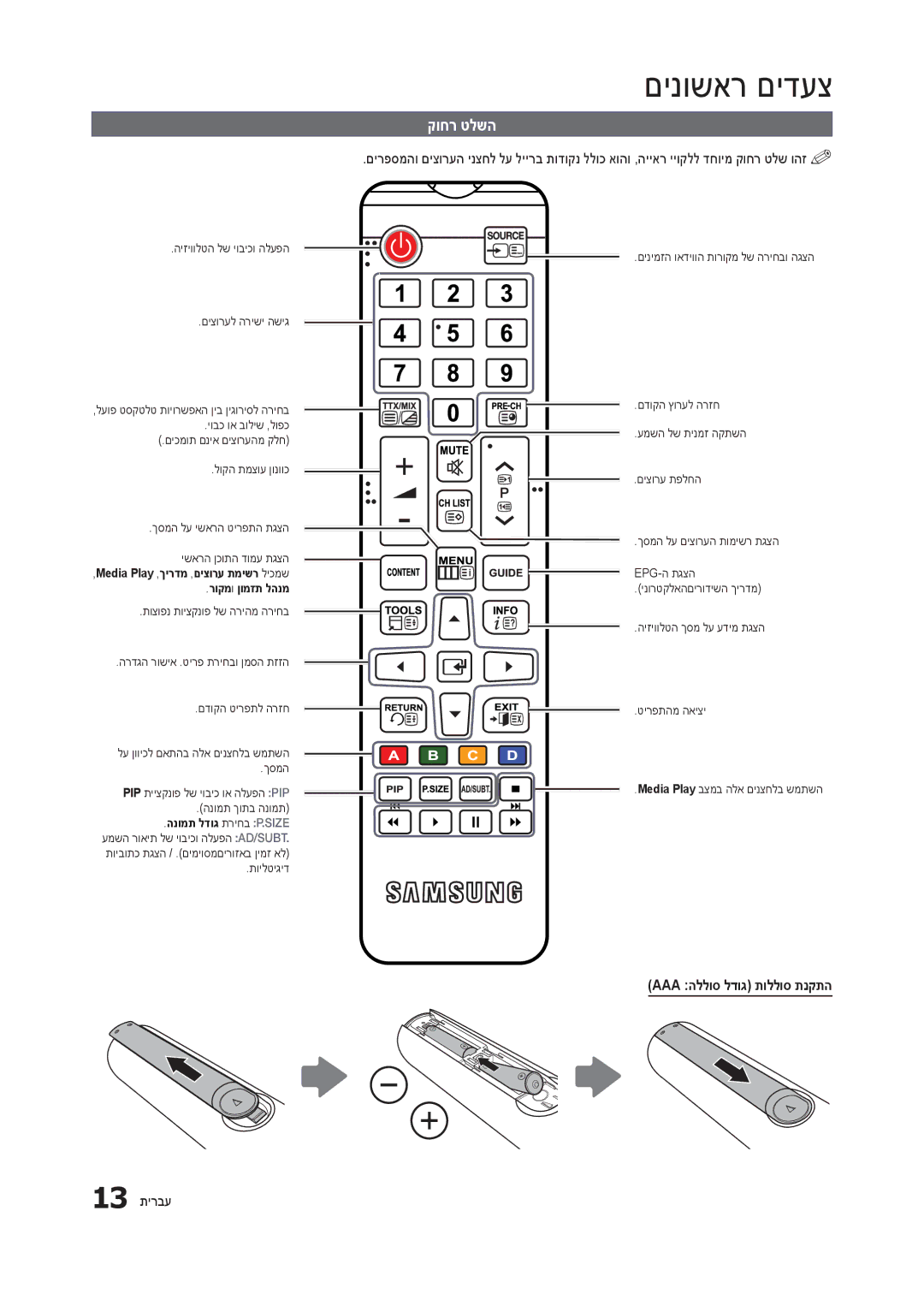 Samsung LT23B350MA/CH, LT27B300MA/CH manual קוחר טלשה, Aaa הללוס לדוג תוללוס תנקתה, 13 תירבע 