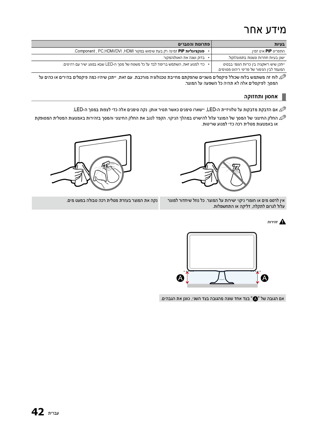 Samsung LT27B300MA/CH הקוזחתו ןוסחא, רצומה לע העפשה לכ היהת אל הלא םילסקיפל .ךסמה, תוטירש עונמל ידכ הכר תילטמ תועצמאב וא 