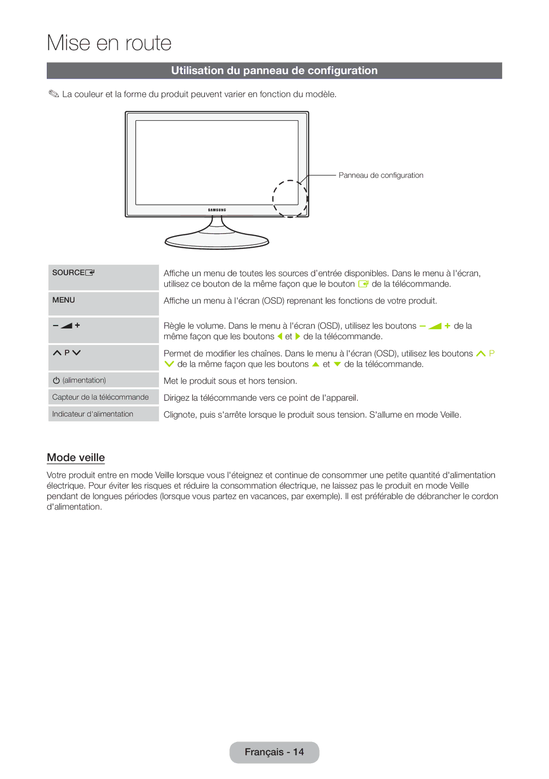 Samsung LT27B550EW/EN, LT23B550EW/EN manual Utilisation du panneau de configuration, Mode veille 