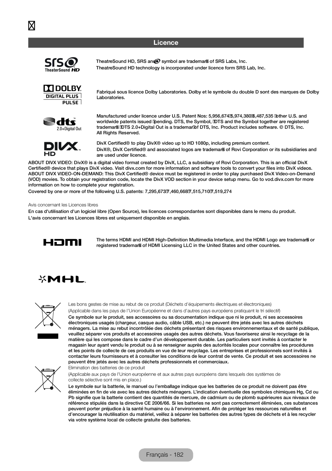 Samsung LT27B550EW/EN, LT23B550EW/EN manual Licence 