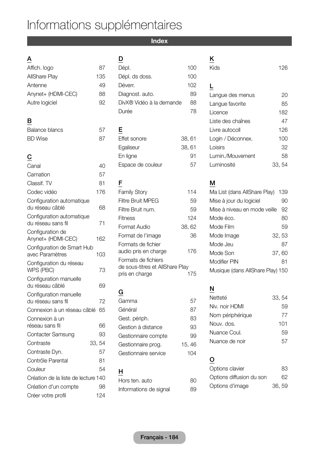 Samsung LT27B550EW/EN, LT23B550EW/EN manual Index 