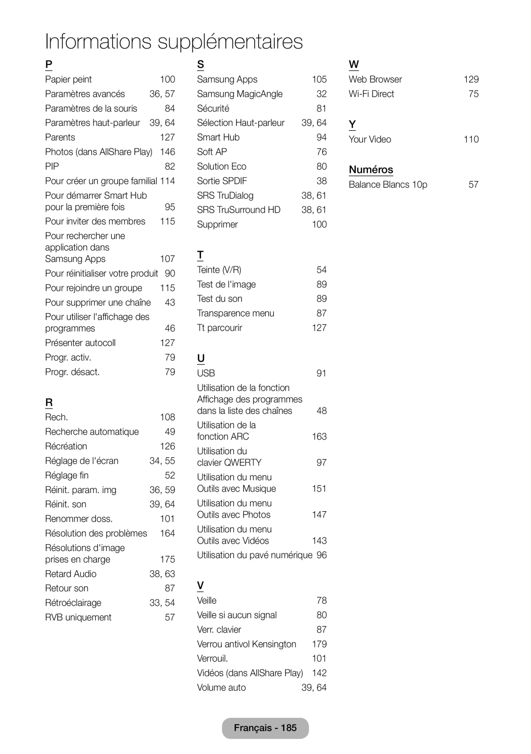 Samsung LT23B550EW/EN, LT27B550EW/EN manual Numéros 