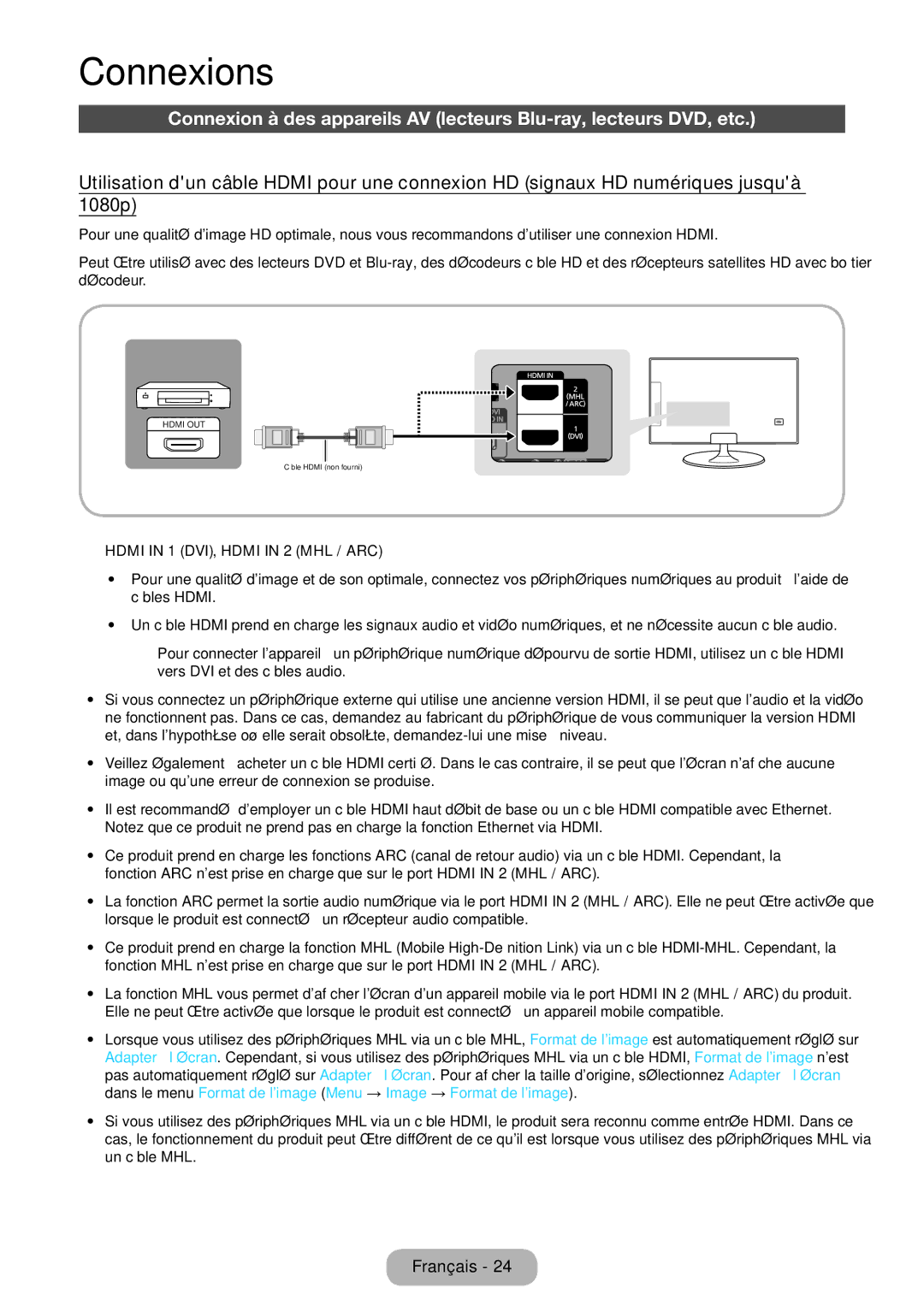 Samsung LT27B550EW/EN, LT23B550EW/EN manual Connexions 