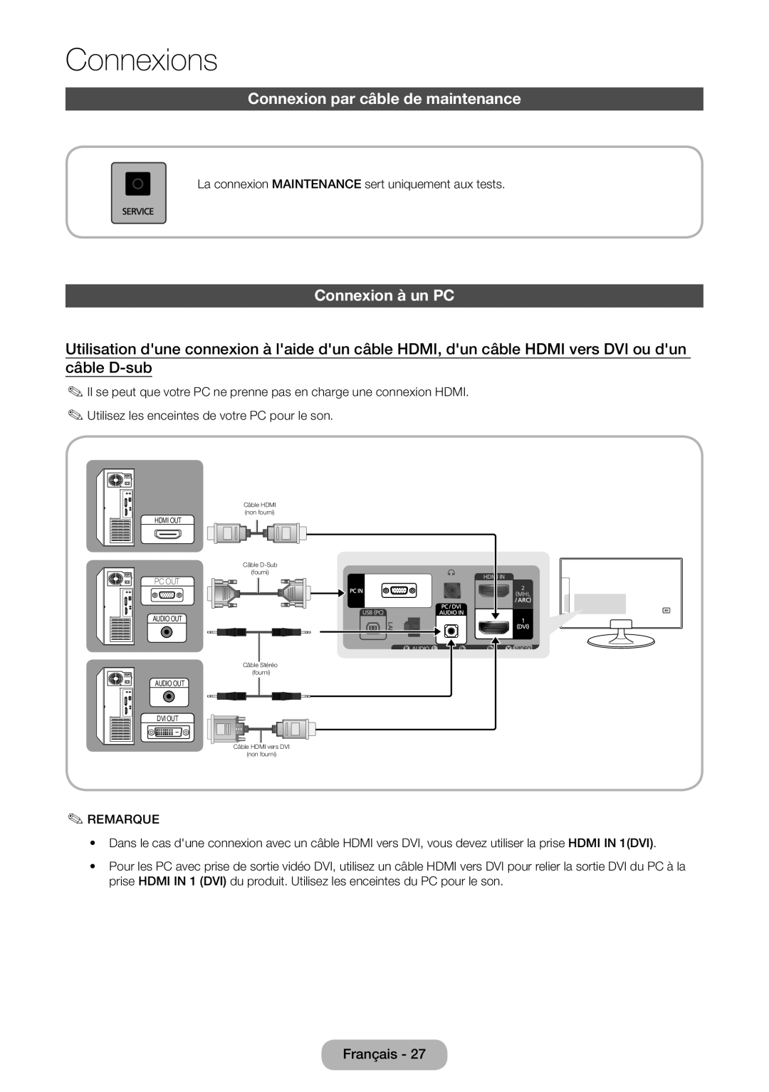 Samsung LT23B550EW/EN, LT27B550EW/EN manual Connexion par câble de maintenance, Connexion à un PC 