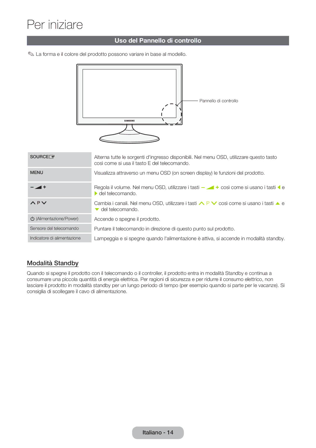 Samsung LT27B550EW/EN, LT23B550EW/EN manual Uso del Pannello di controllo, Modalità Standby 