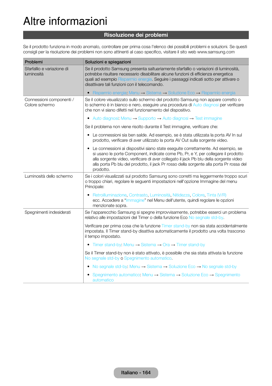 Samsung LT27B550EW/EN manual Risoluzione dei problemi, Timer stand-byMenu → Sistema → Ora → Timer stand-by, Automatico 