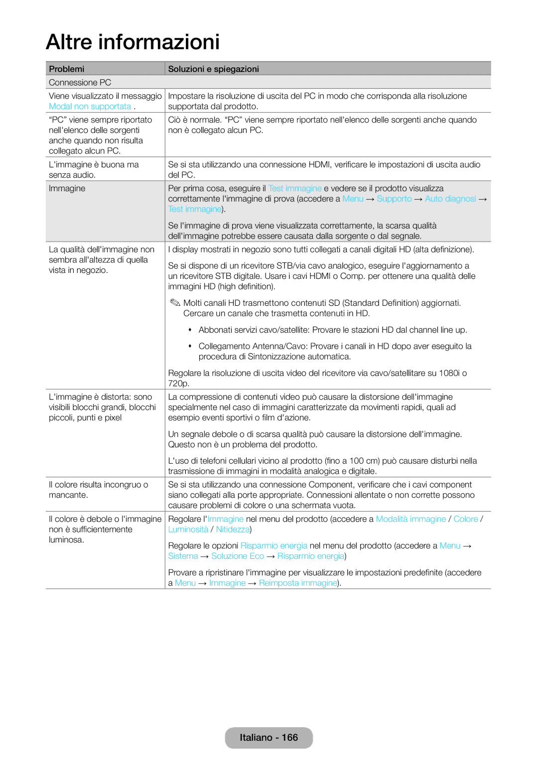 Samsung LT27B550EW/EN manual Modal non supportata, Luminosità / Nitidezza, Sistema → Soluzione Eco → Risparmio energia 