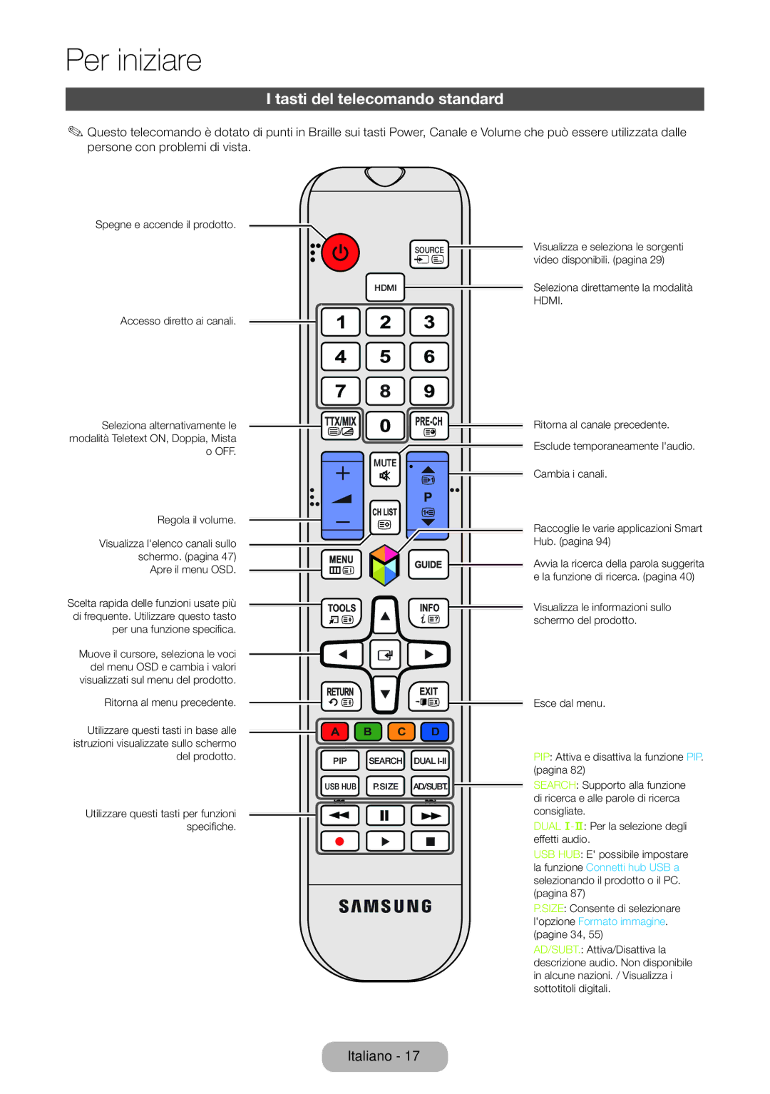 Samsung LT23B550EW/EN, LT27B550EW/EN manual Tasti del telecomando standard, Mute 